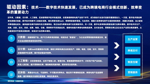 2022跨境电商行业发展研究报告 智汇谷与阿里云视角下的工程和技术研究与试验发展
